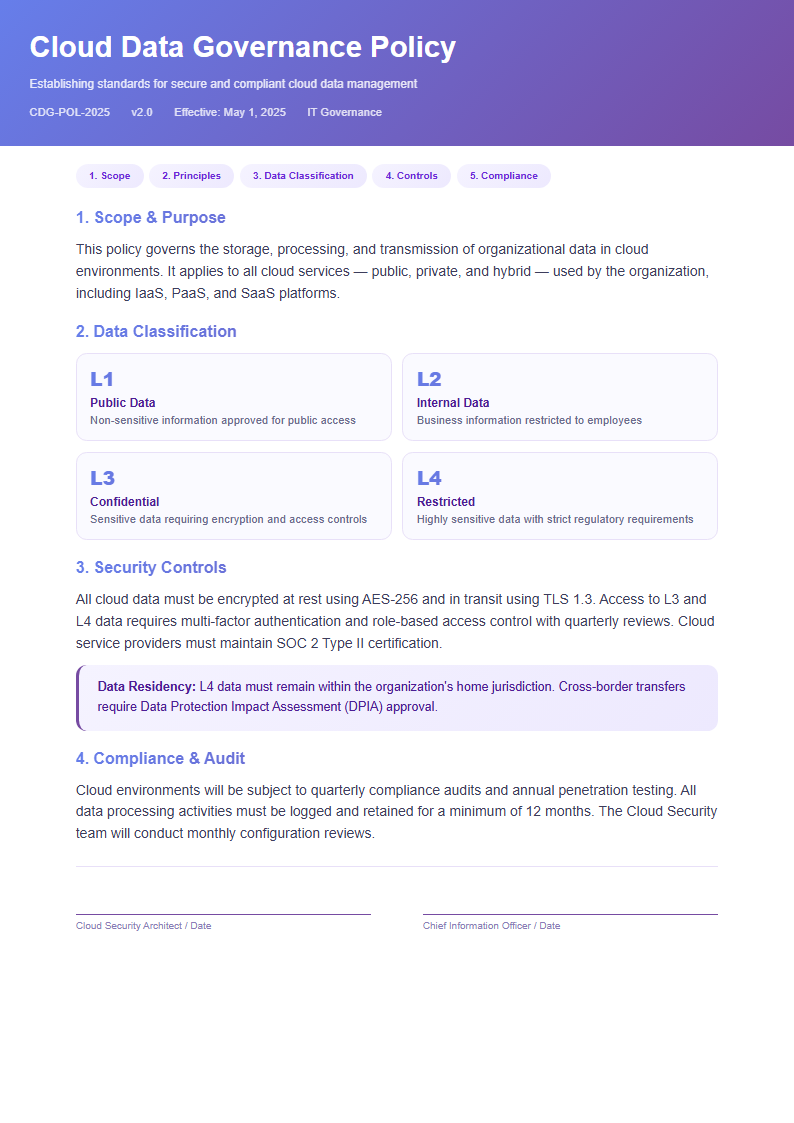 Gradient modern policy with fluid colors
